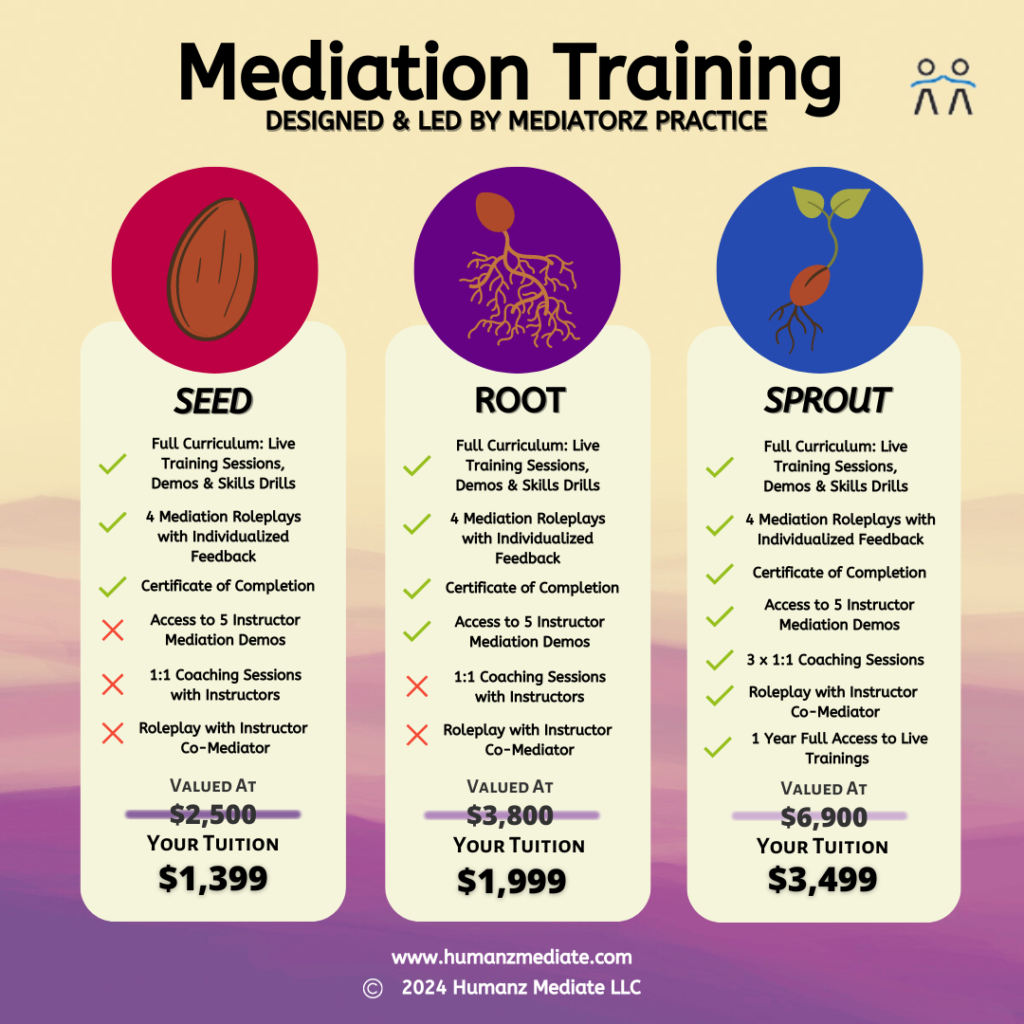 Mediation Training Pricing 2024